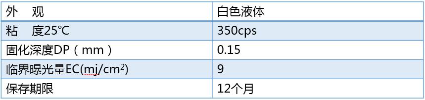 GL2-官网参数表